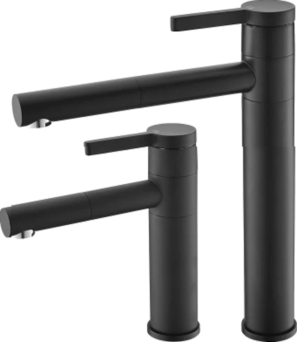 Basin faucet