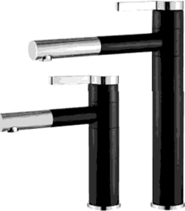 Basin faucet
