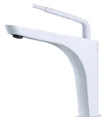 Basin faucet