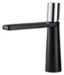 Basin faucet