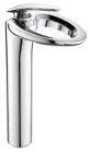 Basin faucet