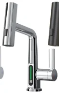Basin faucet