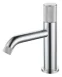 Basin faucet