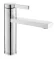Basin faucet