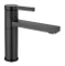 Basin faucet
