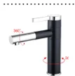 Basin faucet