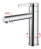 Basin faucet