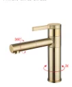 Basin faucet