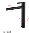 Basin faucet