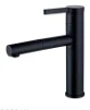 Basin faucet