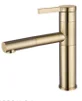 Basin faucet