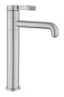 Basin faucet