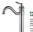 Basin faucet